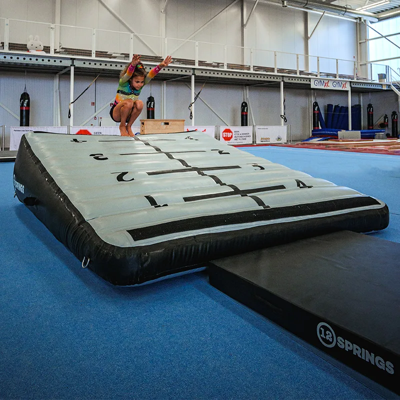 AirIncline – Numbers
